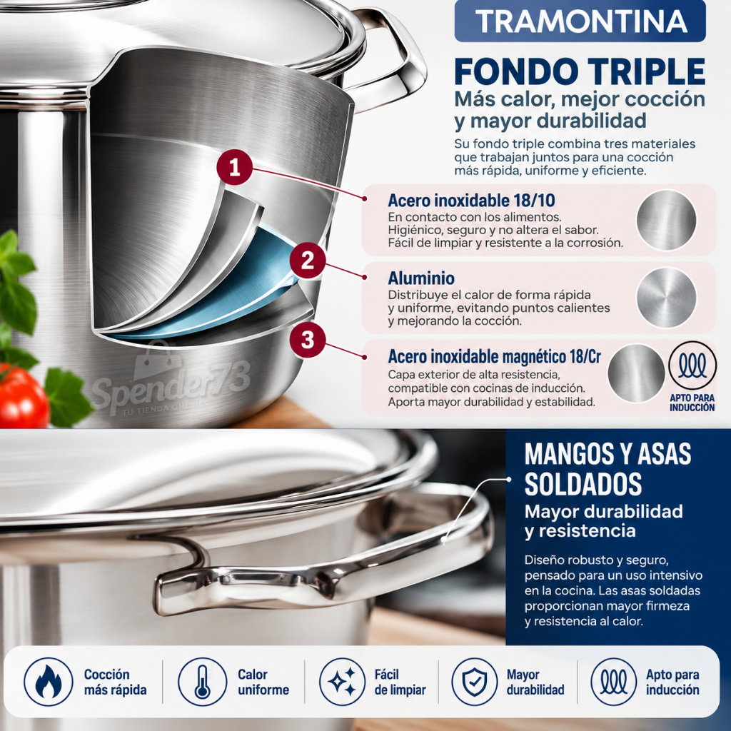 Batería de cocina Tramontina Allegra de 4 piezas en acero inoxidable - imagen 4